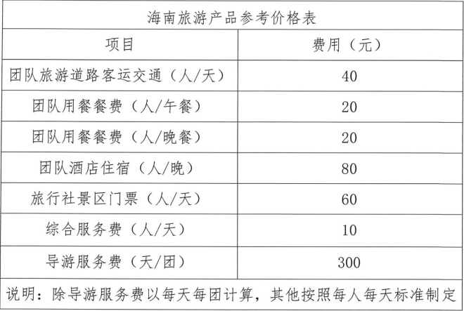 419ʡ΅f(xi)(hu)(lin)Ϻʡf(xi)(hu)f(xi)(hu)(du)l(f)ήa(chn)Ʒr(ji)ʡ΅f(xi)(hu)D